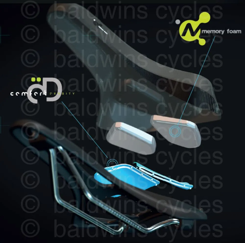 DDK D-123MF - Comfort Plus Unisex City/Trekking Saddle in Black